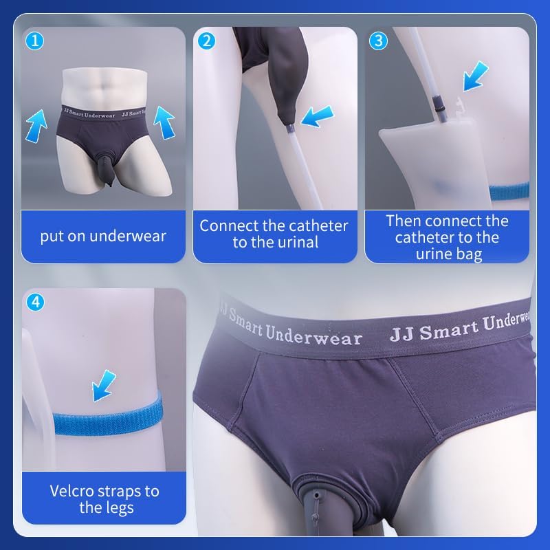 Mens Incontinence Briefs Bladder Control Devices