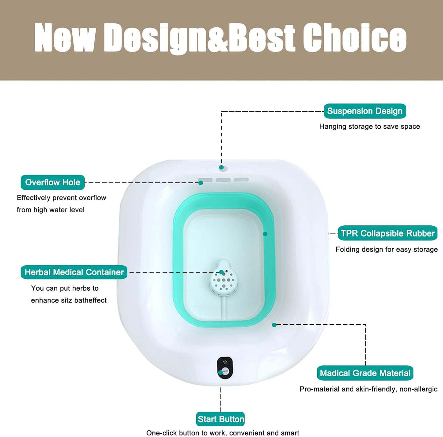 Electric Sitz Bath- Foldable Postpartum Care Basin,Sitz Bath Tub for Soothes and Cleanse Vagina & Anal, Hemorrhoids and Perineum Treatment