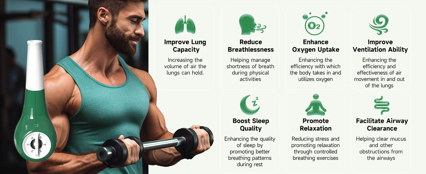 Nascool Breathing Exercise Device for Lungs, Inspiratory Respiratory Muscle Trainer for Athletes, Lung Exerciser Device