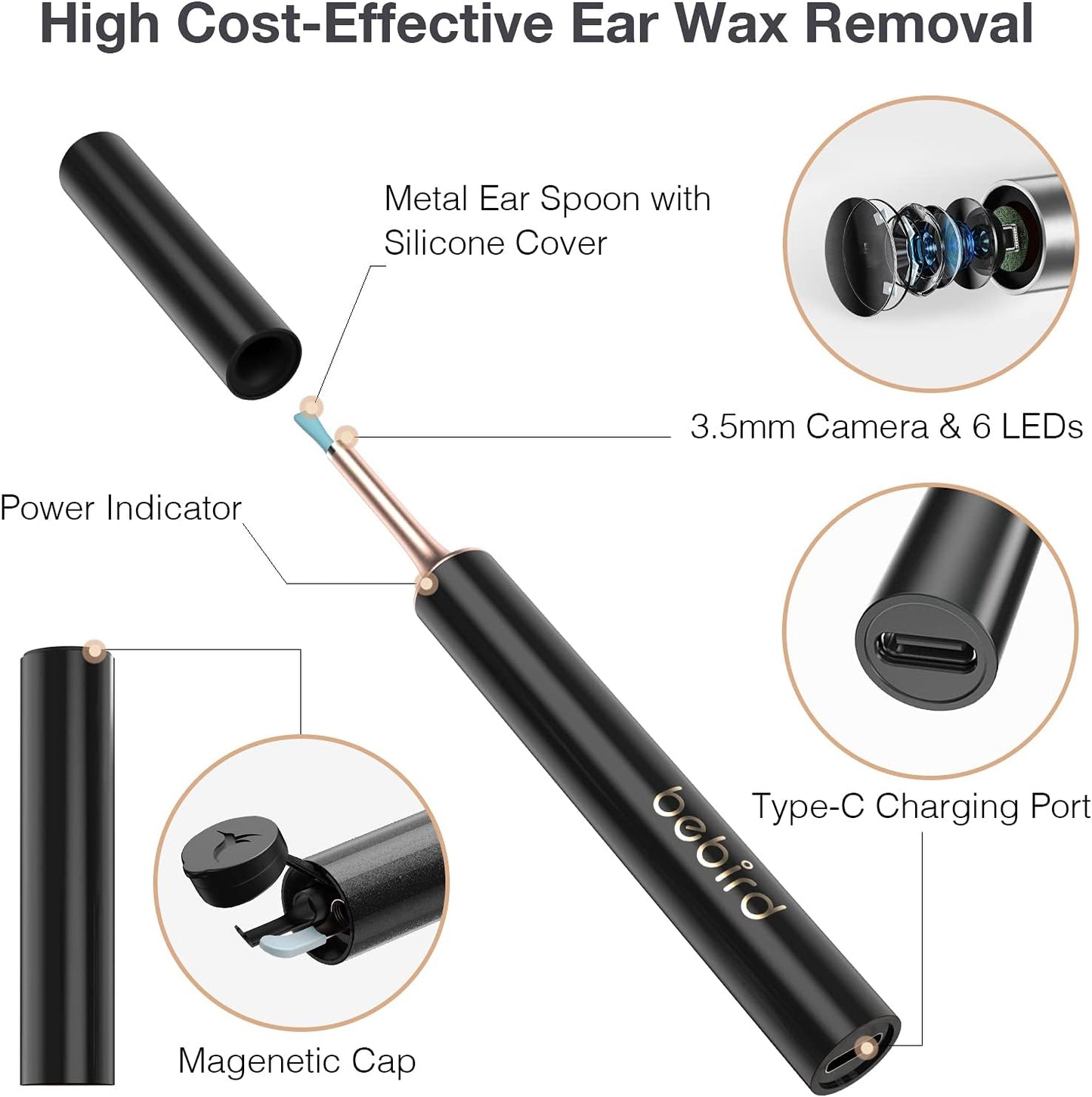 Bebird Earwax Remover with Pimple Popper Tool & Magenetic Cap