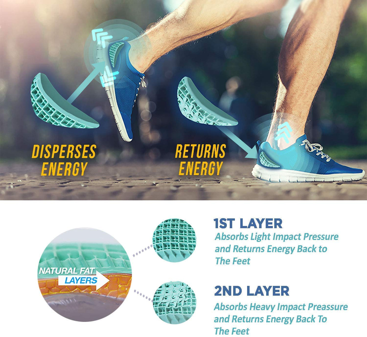 Tuli's Heavy Duty Heel Cups- Heel Pain