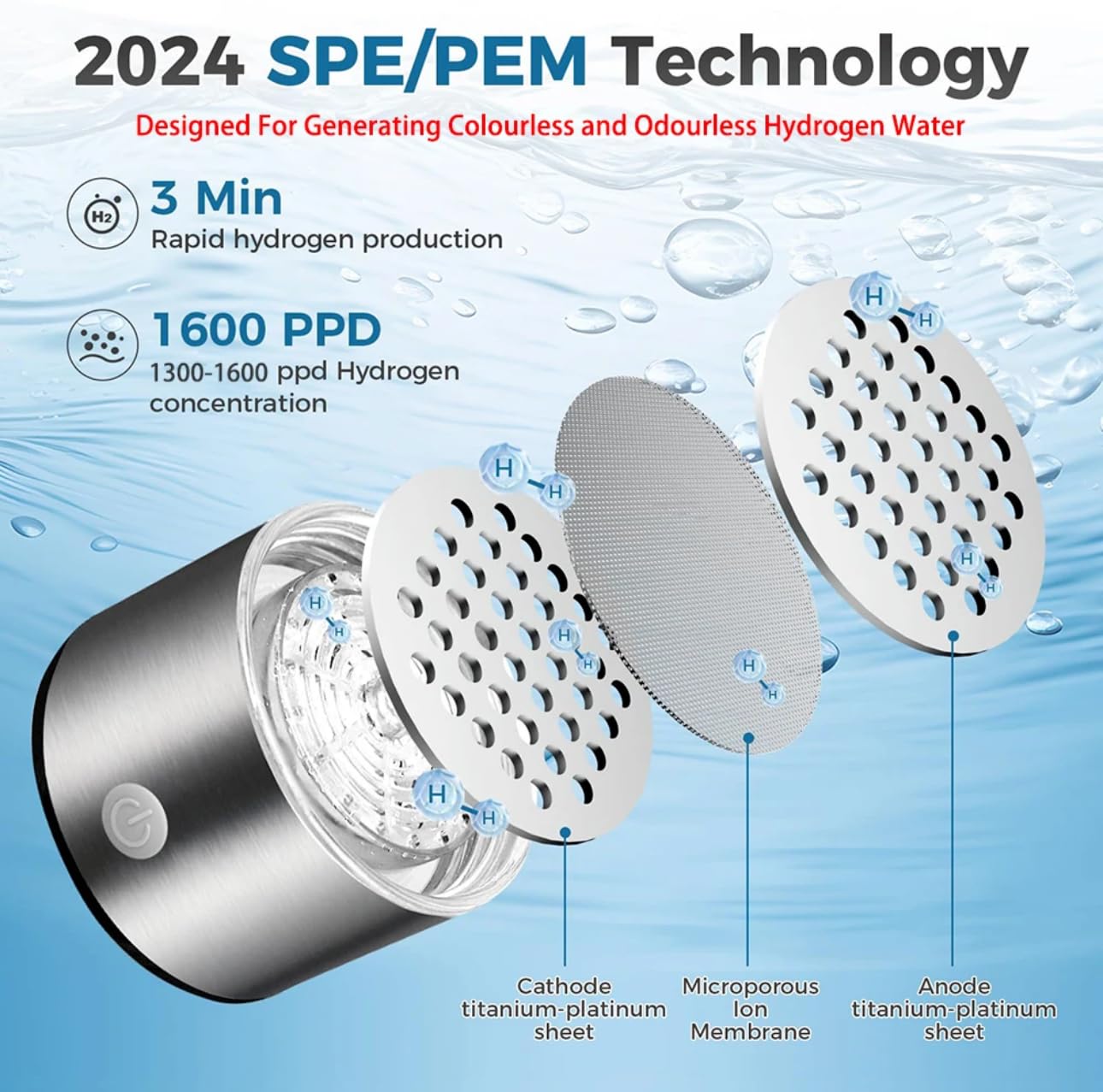 Hydrogen Water Bottle