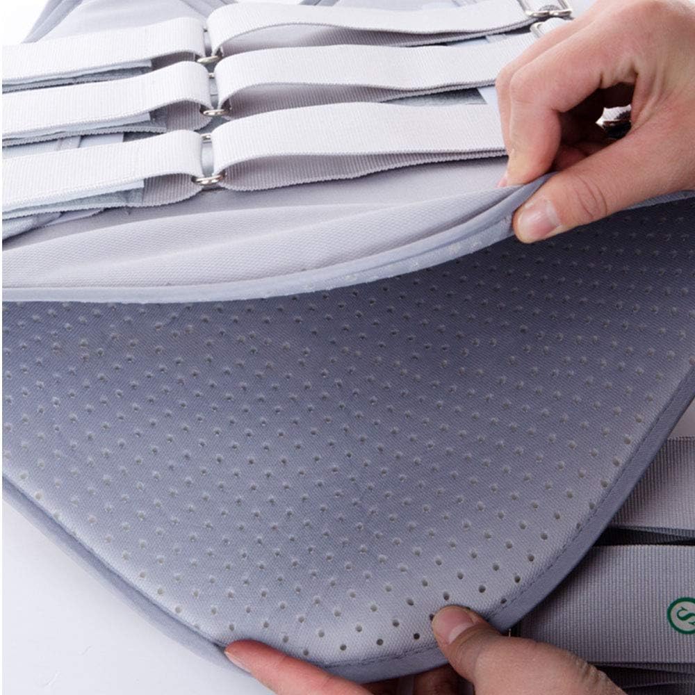 Thoracic Full Back Brace - Treat Kyphosis, Compression Fractures, Upper Spine Injuries, and Pre or Post Surgery with This Hard Lumbar Support