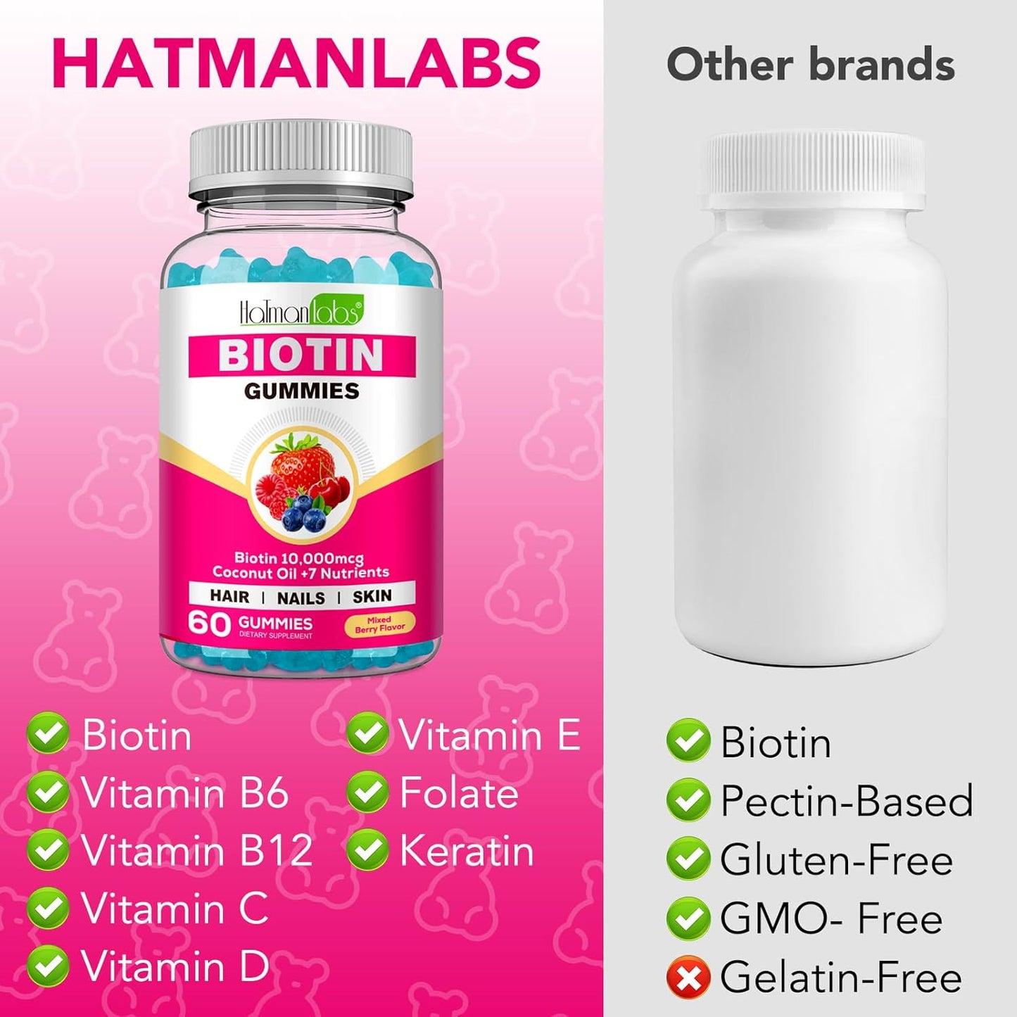 Chewable Biotin Gummies for Skin, Hair & Nails-Hair