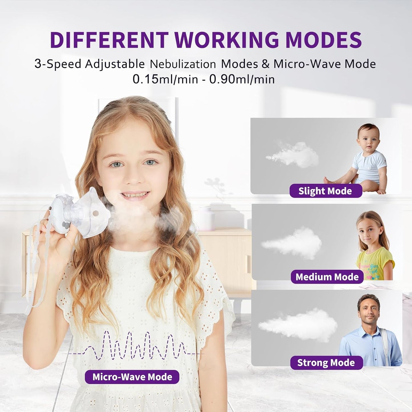 FEELLIFE PORTABLE MESH NEBULIZER AIR MASK