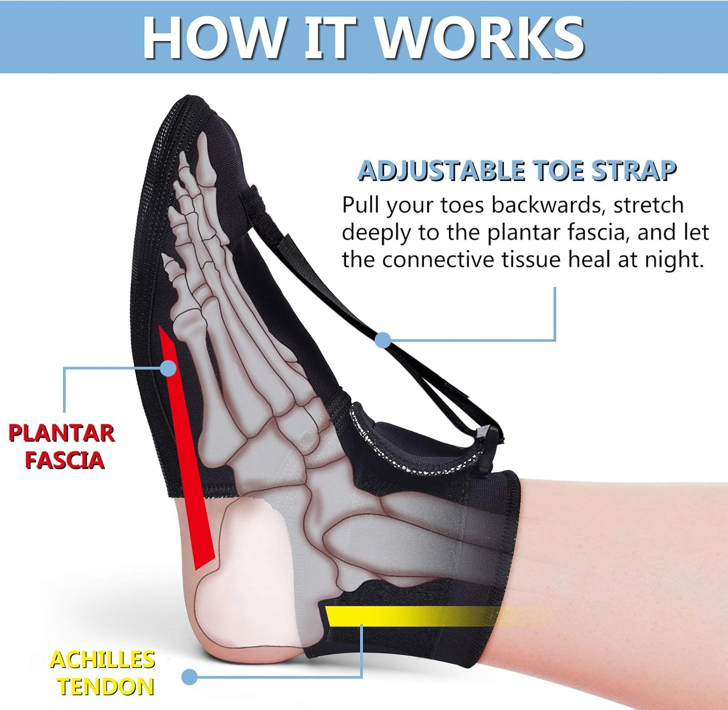 OneBrace Plantar Fasciitis Night Splint Sock
