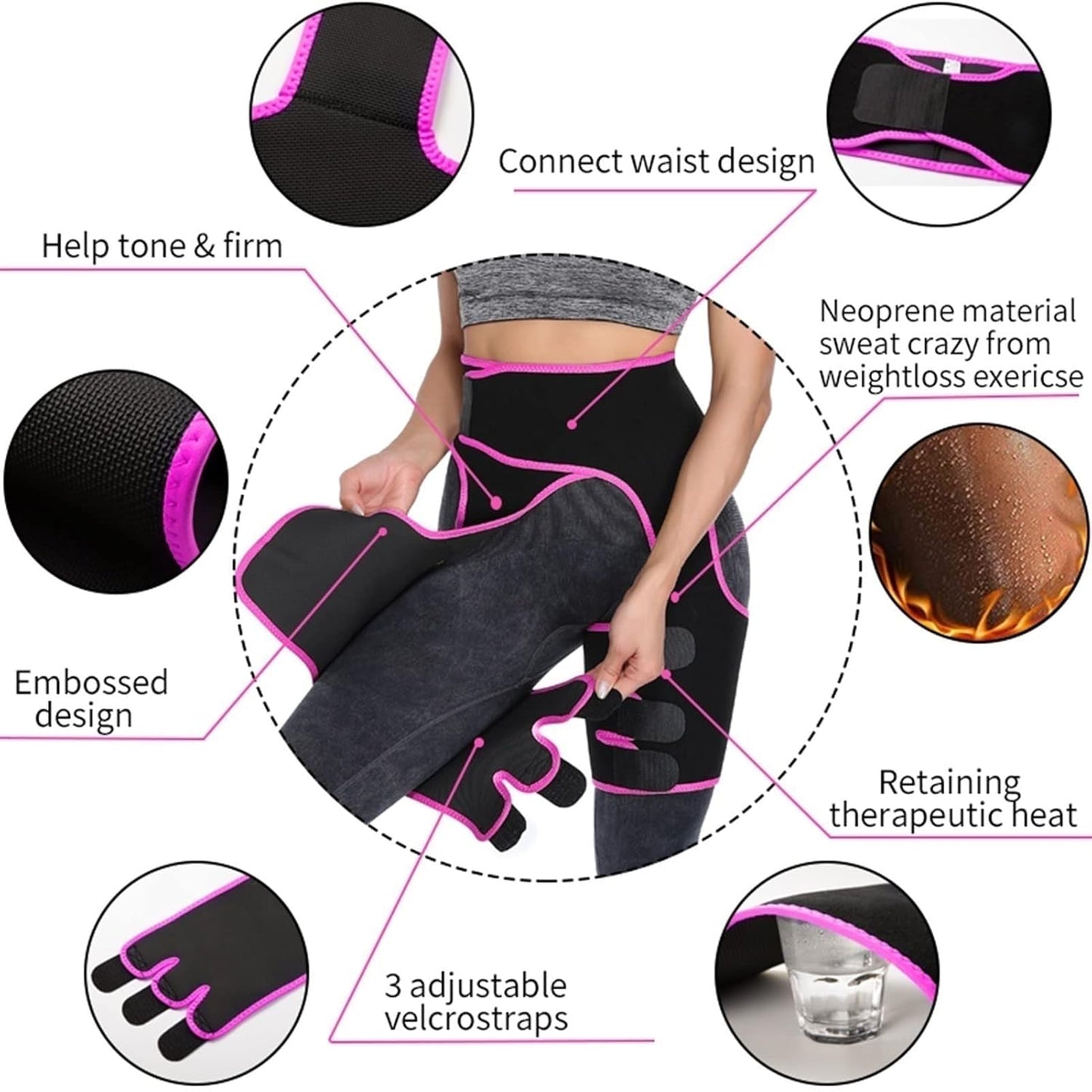Hip Support Thigh Compression Sleeve Groin Brace to Relieve Hip Pain Support for Hip Prosthesis Sciatica Quad Muscle Strains Fits for Fitness