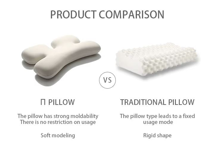 Orthopedic Butterfly Memory Foam Bed Pillow for Sleeping