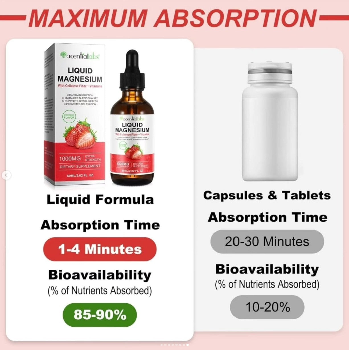 Magnesium Glycinate Liquid