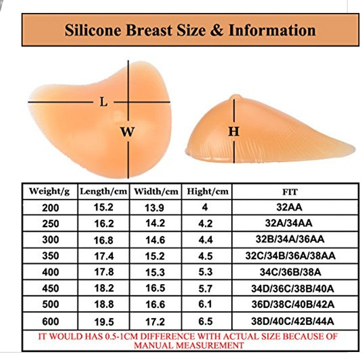 Artificial Breast Prosthesis Silicone Artificial Breast