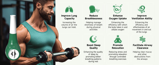 Nascool Breathing Exercise Device for Lungs, Inspiratory Respiratory Muscle Trainer for Athletes, Lung Exerciser Device