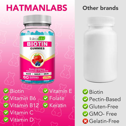 Chewable Biotin Gummies for Skin, Hair & Nails-Hair