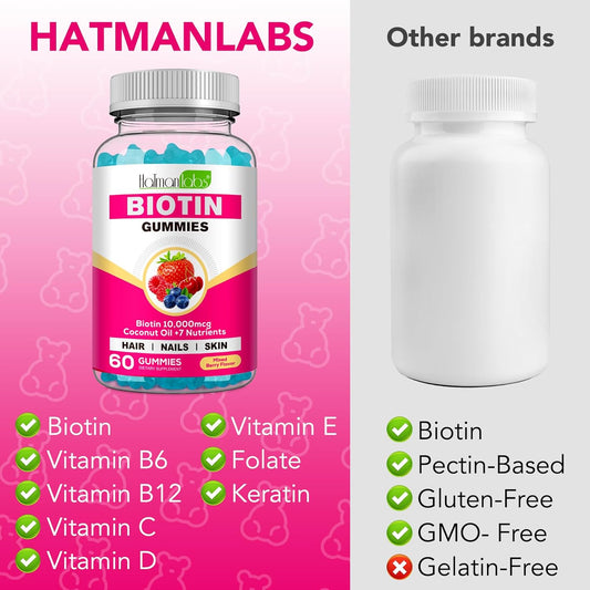 Chewable Biotin Gummies for Skin, Hair & Nails-Hair