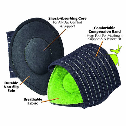 Strutz Absorbs Shock With Every Step- Cushioned Arch Foot Support